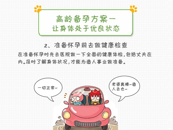 图解高龄女性备孕方案