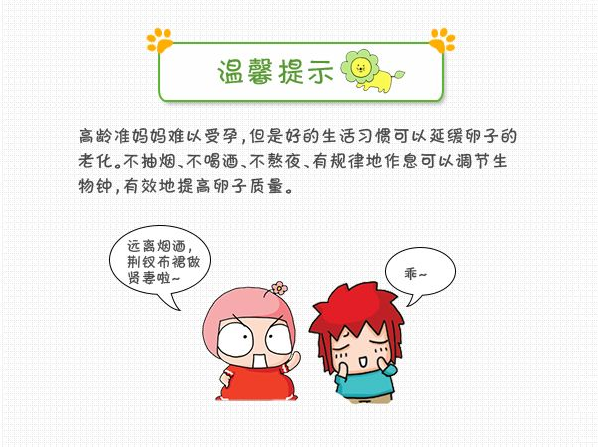 图解高龄女性备孕方案