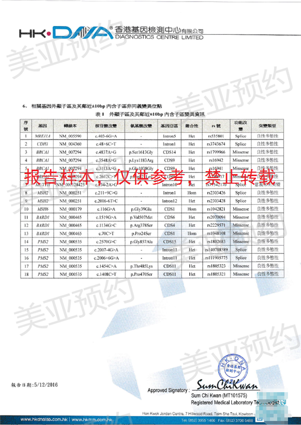 遗传性乳腺癌/卵巢癌基因检测报告